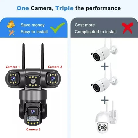 V380 PRO Three Lens WiFi IP Camera |  2MP+2MP+2MP Outdoor Waterproof