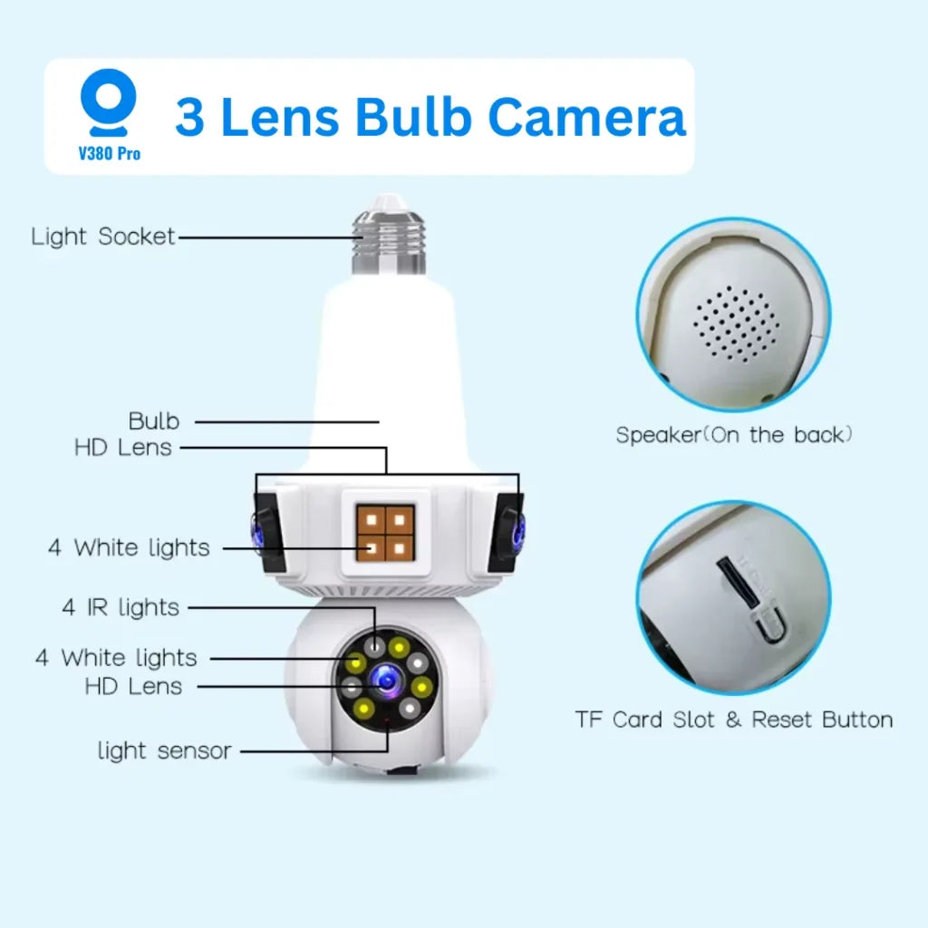 3 Lens Bulb Camera | Triple Lens Indoor Camera | E23-3P
