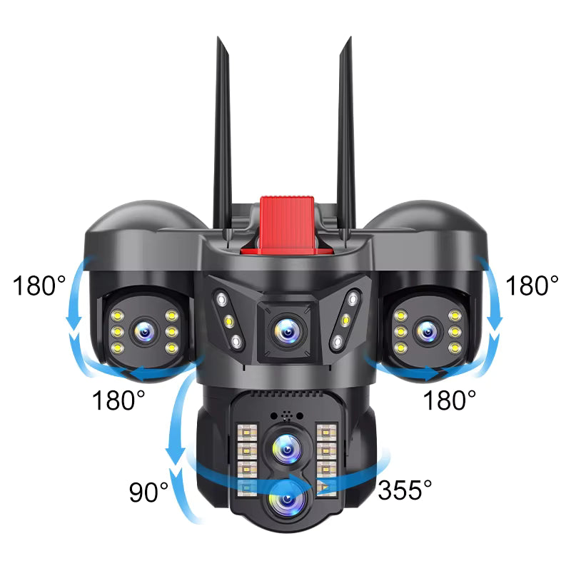 Triple Lens Outdoor Camera